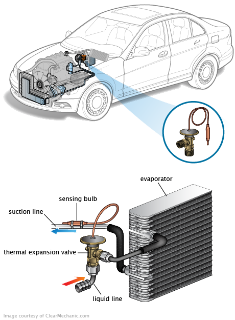 See C164A repair manual